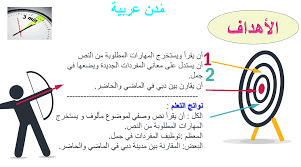 بوربوينت درس مدن عربية لغير الناطقين بها للصف الخامس مادة اللغة العربية Map Map Screenshot