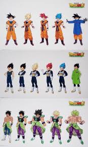 Dragon ball chronological order anime. Dragon Ball Anime Series Chronological Order Instaimage