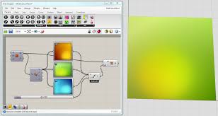 How Do Numbers Converts To Rgb Values Rgb Values Converter Numbers