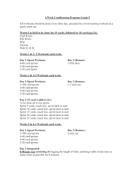 This tool converts miles to yards (mi to yd) and vice versa. Http Www Pvcsd Org Athletics Forms Pdf Ms 9th Gr Conditioningprog Pdf