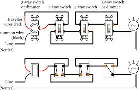 The most basic diagrams are for simple circuits involving one switch that. Dimmer Switches Electrical 101