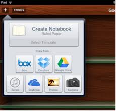 Quite a few times you might get an email with a ticket or have it on a website. How To Read And Write On Pdf Or Image Files On Ipad