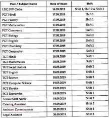 Nvs Pgt Interview Admit Card 2019 Download Nvs Interview Date Hall Ticket Navodaya Gov In 23:09 hindi vitan 178 074 просмотра.