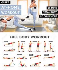 Fitness Bodybuilding Panosundaki Pin