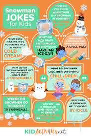 Take from that total the 14,800,000 people who work for state and city governments, and that leaves 1.4 million to do the work. 43 Funny Snowman Jokes For Kids Kid Activities