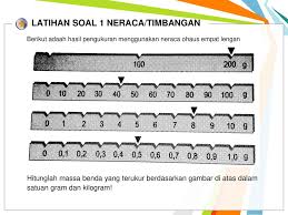 Neraca sama lengan (ketelitian 0,1 gram). Created By Ahmad Mulkani S Pd Ppt Download