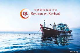 Thousands of companies like you use panjiva to research suppliers and competitors. Ql Resources Fundamentals Seen To Remain Strong The Edge Markets
