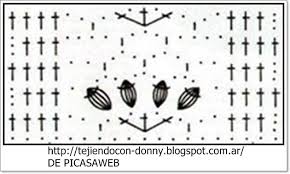 Graficos Patrones Crochet Tricot Blogspot Com Ar De Picasaweb Http Graficos Patrones Crochet Tricot Blogspot Com Ar En 2020 Patrones Ganchillo Croche
