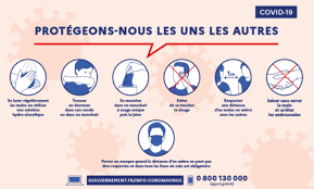 Worldcoronavirus monitor live coronavirus news and statistics with tracking, updates, symptoms and latest information on the latest coronavirus cases, deaths, recovered and more for each country. Forschungsreisen In Zeiten Von Corona Iii Winter Is Coming Franco Fil