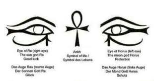 Egyptian Tattoos Ankh Tattoo Agypten Tattoo Agyptische Augen Tattoos