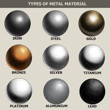 Maybe you would like to learn more about one of these? How To Paint Metal Material Mechanical Design 1 By Awanndus Clip Studio Tips