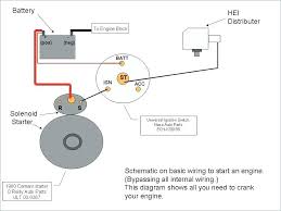 The electrical system is critical to your cars operation. 68 Camaro Starter Wiring Diagram Wiring Diagram Hear Other A Hear Other A Saleebalocchi It