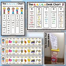 Vowel Sounds Clever Classroom Blog