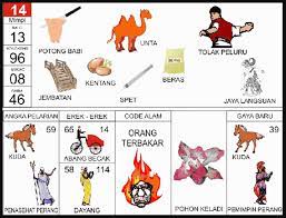 Erek erek bergambar cicak berada pada urutan halaman 60 untuk cecak dan erek erek 29 untuk nomor gaya baru. Buku Mimpi 2d Bergambar Abjad Terlengkap