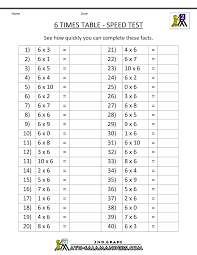 6 Times Table