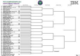 Michal Samulski On Twitter Wimbledon Men S Singles Draw Pdf View