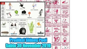 Prediksi Togel Sidney Misteri Angka Sabtu 29 Nov 2019 Keluaran Sidney Togel Sidney Result Sidney Youtube