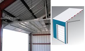 It can be hard to install but with some customization, you can do it yourself. Overhead Door Lift Types For Overhead Door Tracks