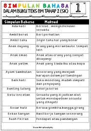 Simpulan bahasa merupakan jenis peribahasa yang paling mudah dan ringkas. Nana å¨œå¨œ Simpulan Bahasa Tahap 2 Sk Facebook