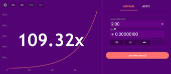 Crash graph gambling is an online multiplayer bitcoin game with an increasing multiplier that can crash anytime. Trustdice Win 10 Best Places To Play Crash Gambling