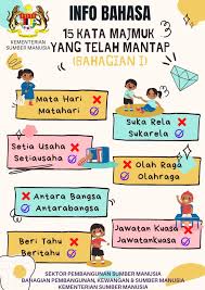 Maybe you would like to learn more about one of these? Xtvt Ilp Ipoh Info Bahasa Melayu Kementerian Sumber Manusia 2021 Kata Majmuk Yang Telah Mantap Facebook