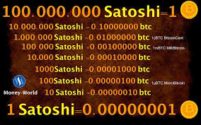 A satoshi is the smallest fraction of a bitcoin that can currently be sent: Satoshi Bitcoins Worth How To Turn 100 With Bitcoin Into More Van Boxem