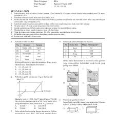Cepat rambat gelombang (satuan m/s) 1. Terpopuler 38 Soal Pemuaian Unbk Ipa Smp