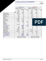 And shall be read in conjunction with the general specifications and any addendum or appendices hereto. Jkr Schedule Of Unit Rates Deep Foundation Framing Construction