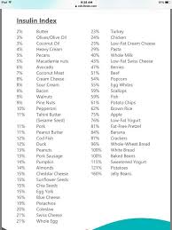 insulin index chart keto chat ketogenic forums in 2019