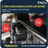 Sulastic Shackles. f350 ford, ford f 350, ford f 350 dually ...