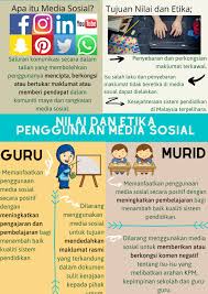 Sistem yang mencacatat kesalahan pelajar. Facebook