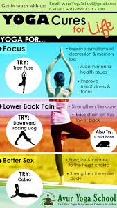 Pin On Ayur Yoga
