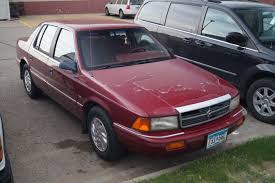 Image result for Scarlet Red 1992 Dodge