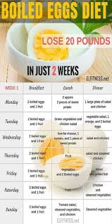 Pin On Diet Plan