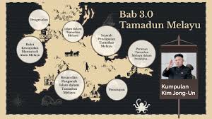 •agama islam dijadikan salah satu daripada asas bagi mengiktiraf. Titas By Po Wei Wong