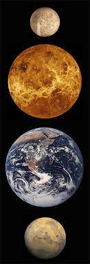 Basics Of Space Flight Solar System Exploration Nasa Science