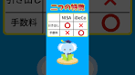 【違い解説】NISAとiDeCo二つの違いを解説#投資 #投資信託 ...