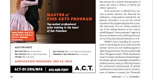 Three dead gray whales found in san francisco bay area in a week. What Is A National Theatre Robert Alfoldi Battles To Invigorate Hungary S Premier Stage With Visions Of The Here And Now American Theatre Magazine Hungarian Watch