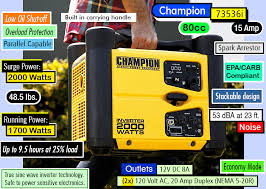 Check spelling or type a new query. Champion Inverter Generator Buying Guide Reviews