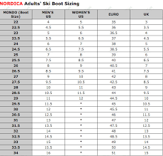 Ski Boot Size Chart Youth Fresh Ski Boot Size Chart Mm