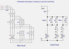 220v schematic wiring wiring diagrams. Forward Reverse 3 Phase Ac Motor Control Wiring Diagram Circuit Diagram Electrical Circuit Diagram Electrical Diagram