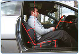 Check out these handy tips to properly adjust seat belts. Ergonomic Tips For Driving Proergonomics