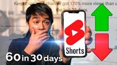 I Posted 60 YouTube Shorts in 30 Days and The Results Were ...