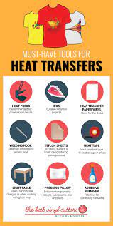 Must Have Tools For Heat Transfers 01 Heat Press Projects Heat Press Shirts Heat Press