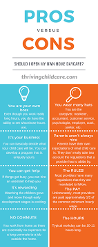 Should I Open A Home Daycare What Are The Pros And Cons Infographic Starting A Daycare Home Daycare Opening A Daycare