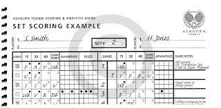 Hs Coaches Do You Chart Players Talk Tennis