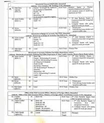 Advertisement Of 625 Seats In Controller General Of Accounts Cga Jobs 2020 In 2020 Job Advertising Accounting