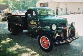 Image result for Panama Sand 1947 Dodge
