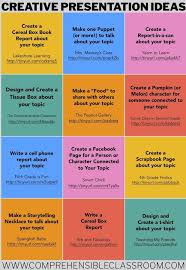 Creative Presentation Ideas The Comprehensible Classroom Creative Presentation Ideas School Presentation Ideas Presentation Ideas For School