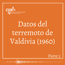 Últimos sismos en en el mundo, en español, con mapas de vista 3d. Es Sismologico Nacional Twitter